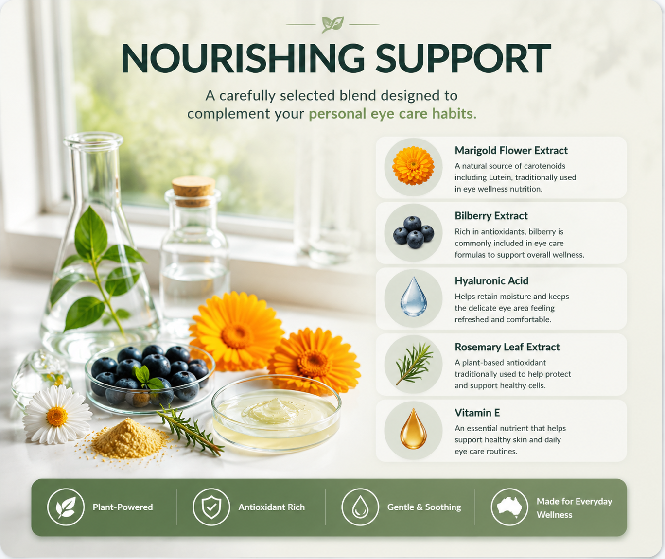 Nourishing Support
