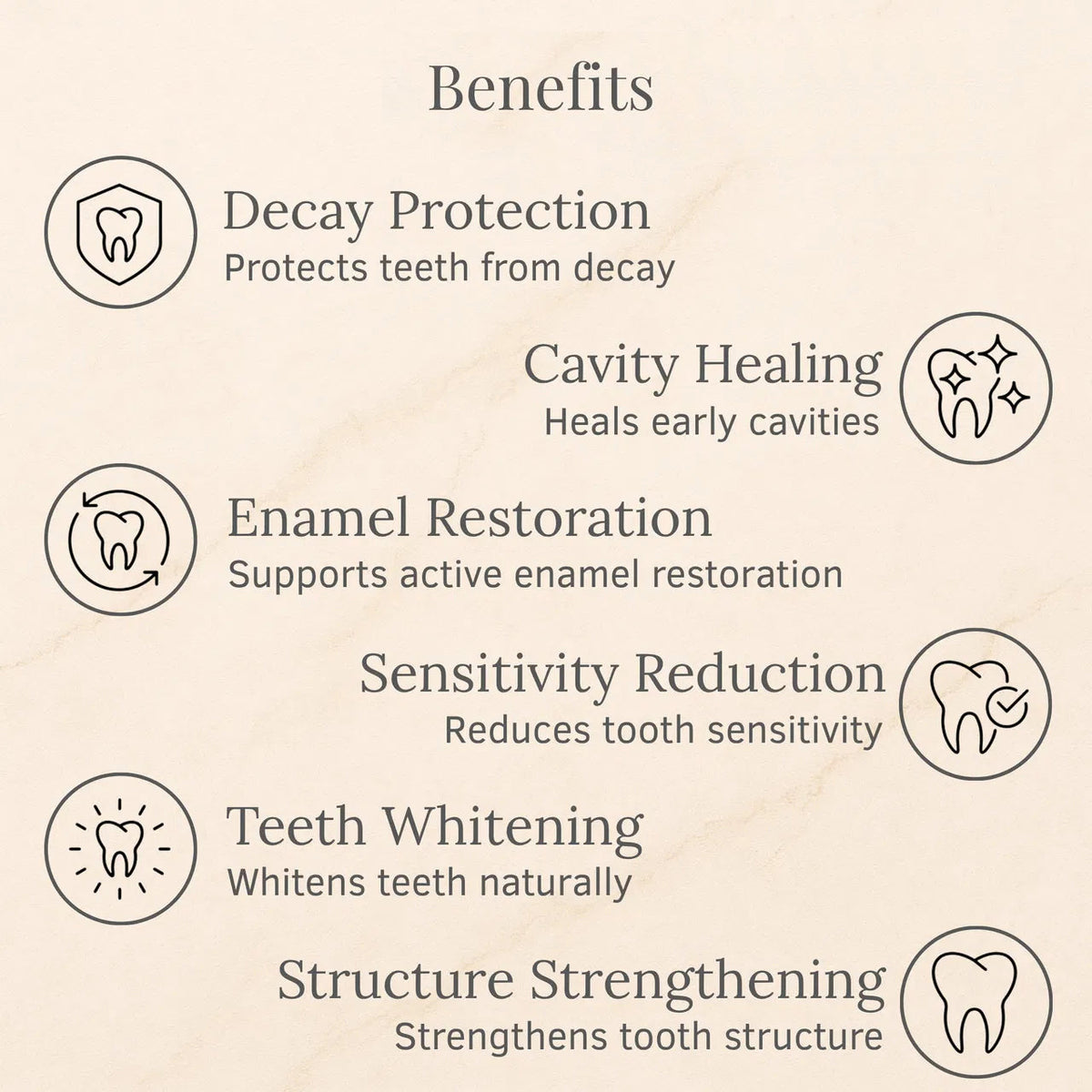 LOVILDS™ Advanced Enamel Repair & Whitening Kit (Includes Free LED Mirror)