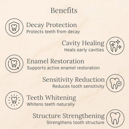 LOVILDS™ Advanced Enamel Repair & Whitening Kit (Includes Free LED Mirror)